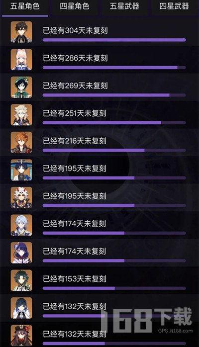4.0角色爆料最新版是什么,最新版揭秘，精彩内容抢先看！